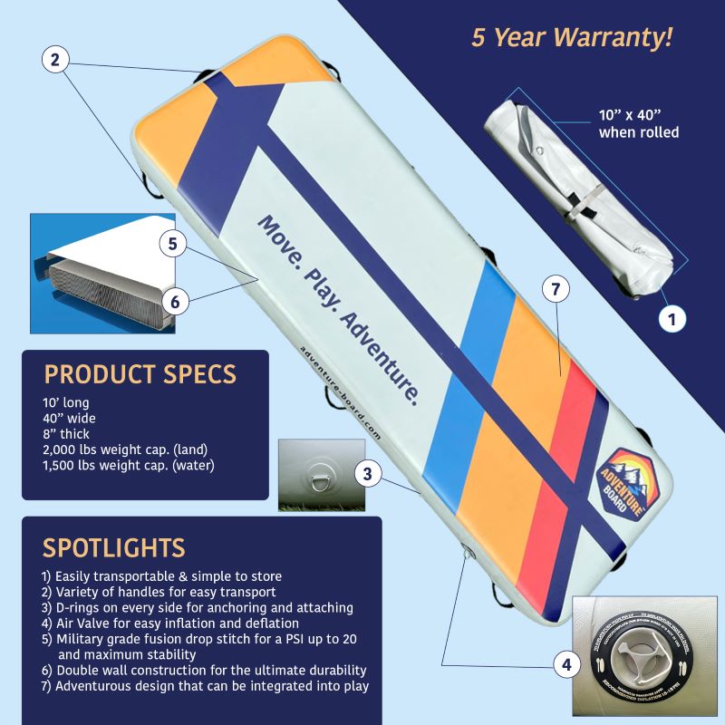 Adventure Board™ 10′